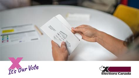 Elections Canada On Twitter Concerned About Covid19 Visit Our