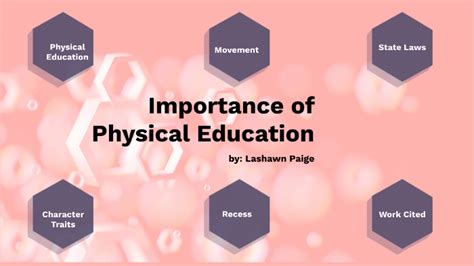Importance Of Physical Education By Lashawn Glover