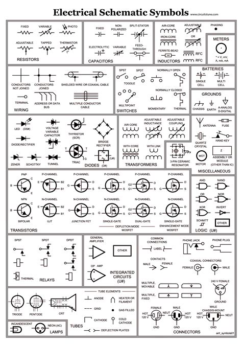 Chapter 6 reading schematic diagrams. Unique Wiring Diagram Symbols Meanings #diagrams # ...