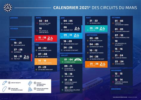 We've no rooms for 2021 le mans race weekends but click this box for a map of available acommodation near the circuit. L'ACO dévoile le calendrier 2021 des Circuits du Mans