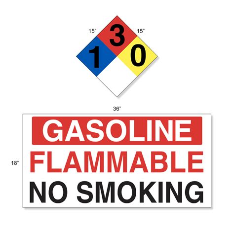 Ast Gasoline High Performance Graphic Kit 4 Each Nfpa And Tank Decal