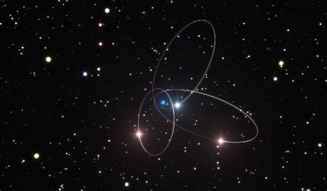 Stars Orbiting Sgr A Hint At Relativistic Effects