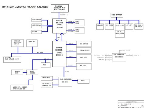 Msi Ms 1016l1 Alviso Rev 02s Motherboard Diagram Download