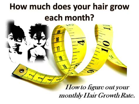 Coilyqueens™ Knowing Your Hair Growth Rate