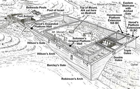 Herods Temple Mount Jerusalem 101