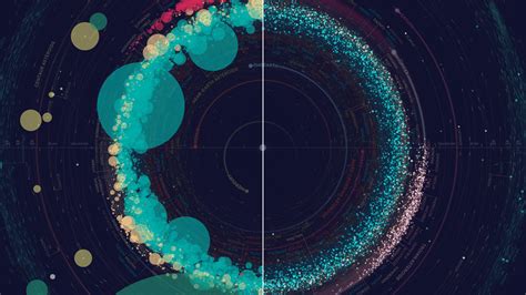 An Orbit Map Of The Solar System On Behance