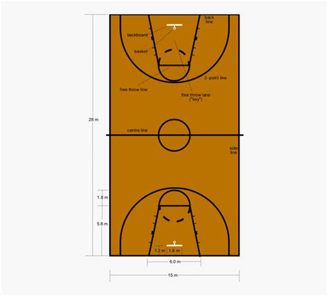 Basketball Court Diagram Clip Art Clipart Collection