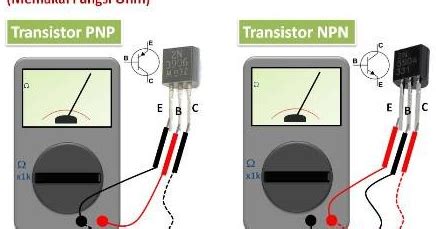 Bahkan untuk orang yang ahli listrik sekalipun jika tidak terbiasa. DUNIA ELECTRO: Fungsi dan Cara Mengukur Transistor