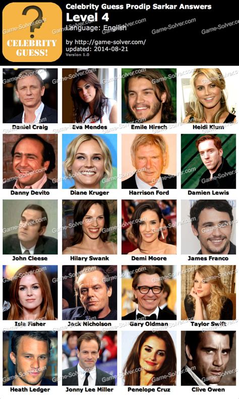 Celebrity Guess Game Web Ready To Put Your Celebrity Spotting Skills To
