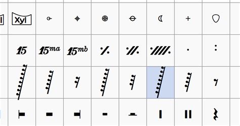 This video explains how repeat signs work in piano music. Multi-Measure Repeats in 2.0 | MuseScore
