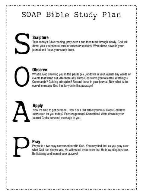 Soap Explanation Soap Bible Study Soap Bible Study Method Bible