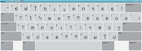 Lao Pali Keyboard Help