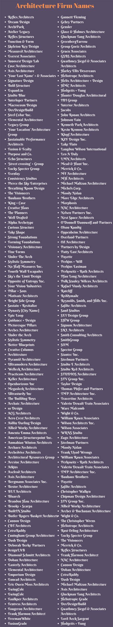 Architecture Firm Names 400 Architecture Company Names