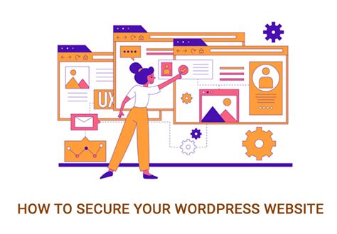How To Secure Wordpress Website Complete Guide