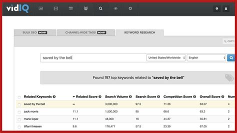 Their search terms are your keywords. Keyword Research Packages - Channel Fuel