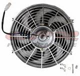 Electric Radiator Cooling Fans Images