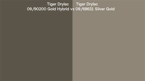 Tiger Drylac Gold Hybrid Vs Silver Gold Side By Side