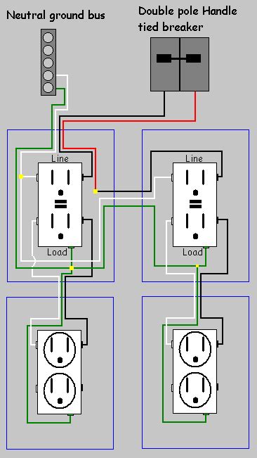 Types wiring a gfci circuit breaker everything diagram gfci. electrical - How do I replace two split receptacles with GFCI receptacles? - Home Improvement ...