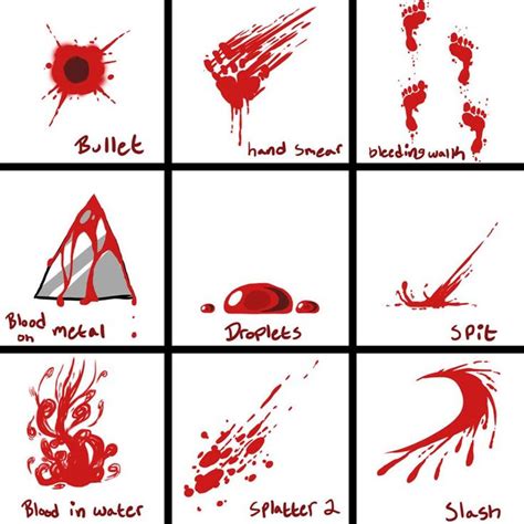 His first single, learnalilgivinanlovin, was released in august 2006. Knife With Blood Drawing at GetDrawings | Free download