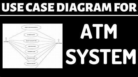 Use Case Diagram For Atm System Machine Using Staruml Software