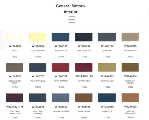 Gm Interior Paint Codes Paint Codes And Color Charts