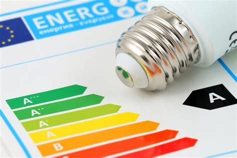 States Utilities See Investments In Energy Efficiency Programs Grow