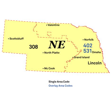 Area Codes In Nebraska