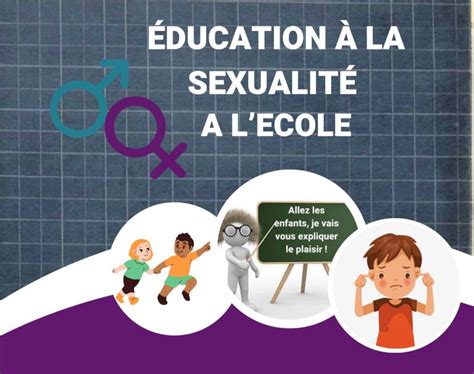 l education a la sexualite a l ecole de graves dérives qui entravent la santé des enfants