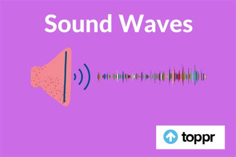 Sound Waves Definition Explanation Examples Of Sound Waves