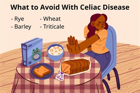 Celiac Disease Foods To Avoid Dining Out Tips And More
