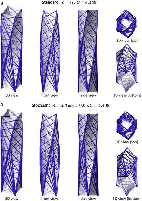 Optimized Structures Of The 3d Twisting Tower Obtained From A The