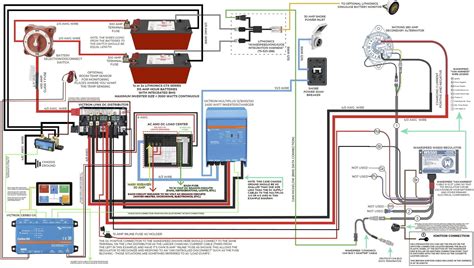 Wiring Diagram For Van Conversion Wiring Flow Line