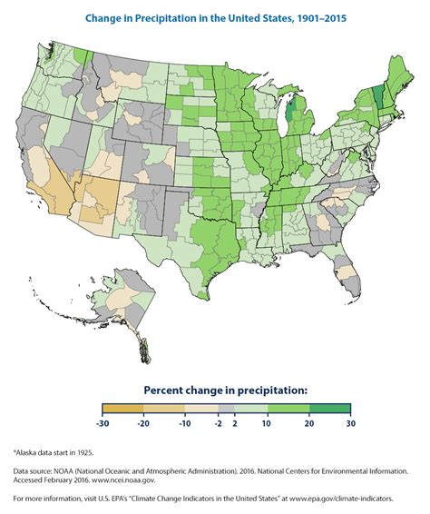 Climate Change Indicators Us And Global Precipitation Climate