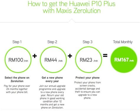 The new zerolution360 is maxis' answer to providing a phone leasing option. Maxis Zerolution: Grab P10 Plus for RM100/mo with 50GB ...