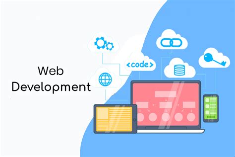Web Development Company In Delhi Ncr Custom Web Development Services