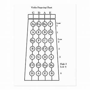 Gallery Of 2022 Violin Chart Template Fillable Printable Pdf Forms