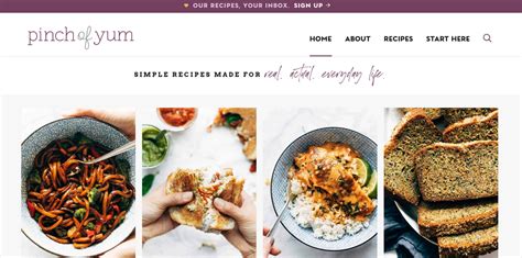 24 Amazing Food Blog Examples For Design Inspiration