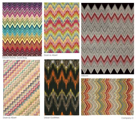 Missoni Pattern Pattern Fabric