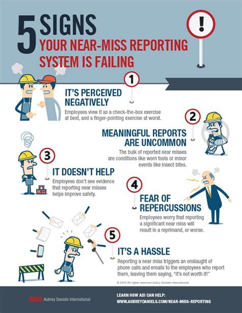 Near Miss Reporting Infographic