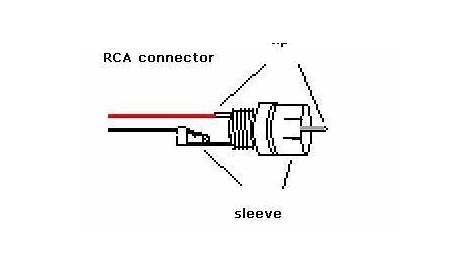 phono jack wiring diagram