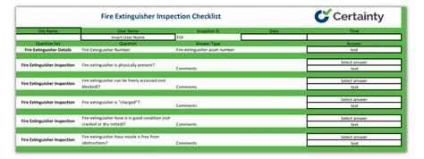 Fire Extinguisher Inspection Checklist Certainty