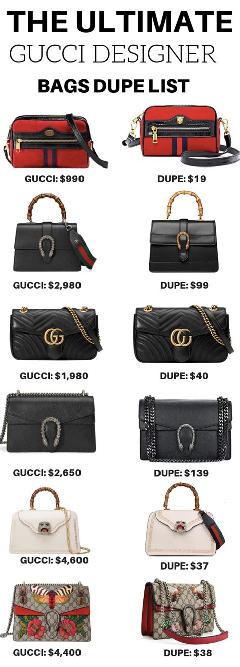 The Ultimate Gucci Designer Bags Dupe List For Major Savings On