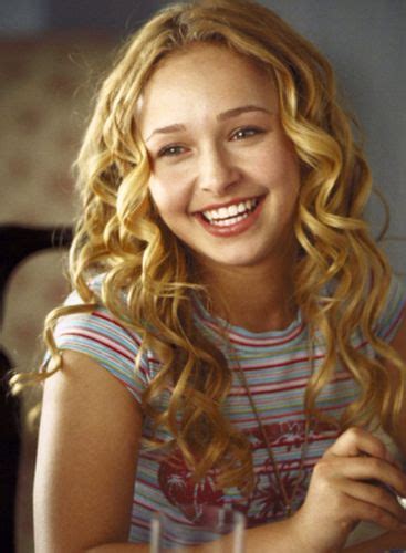 Check spelling or type a new query. Hayden-Panettiere-Young-Photo - The Avocado