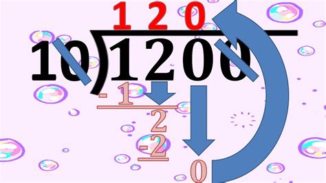 Dividing 3 To 4 Digit Numbers By 10 100 Or 1000 With And Without
