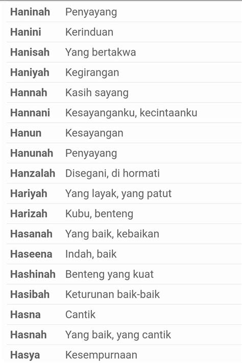 Isteri juga boleh minta cerai melalui fasakh. Nama Nama Indah Dalam Islam Untuk Syarikat