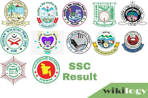 Ssc Result 2024 With Full Marksheet For All Education Board Bd Wikilogy