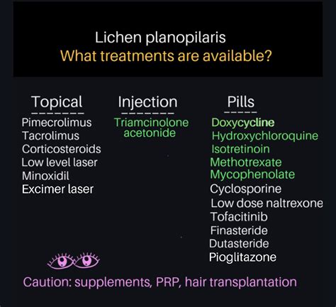 treatment options for lichen planopilaris what to consider — donovan hair clinic