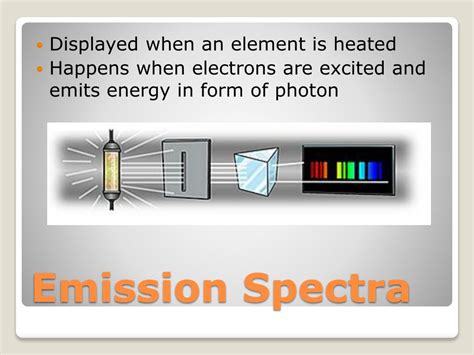Ppt Absorption And Emission Spectra Powerpoint Presentation Free