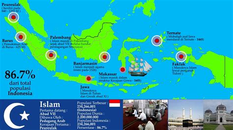 Peta Penyebaran Agama Islam Di Indonesia Ppt Bab Proses Masuk Dan Berkembangnya Agama Islam