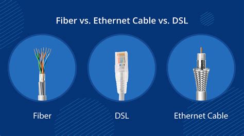 What Is A Fiber Optic Network